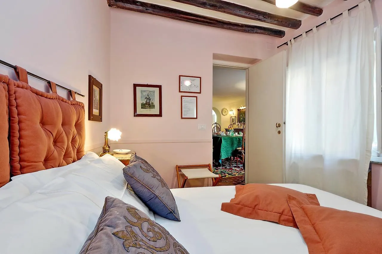 B&B Giubbonari Rome