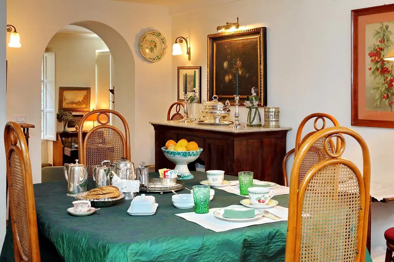Bed & Breakfast B&B Giubbonari Rome Italy